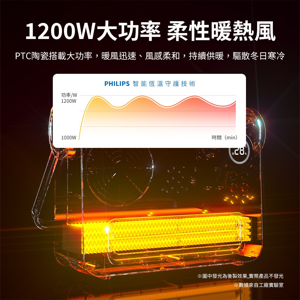 PTC�嗥�瑟�剛�憭批����,��憸刻�����憸冽������,��蝥�靘���,撽����祆�亙���