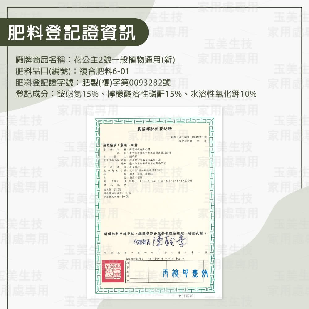 ��0.05��0.1��0.15��0.2��0.25��0.5��2��3��5��20�祆��