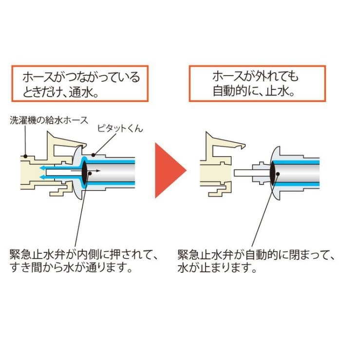 TOTO TW11R ５個-