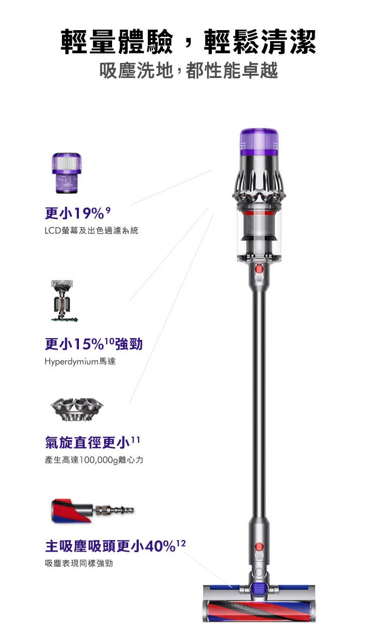 Dyson Digital Slim Submarine SV52 SU 未使用 Amazon | Dyson(ダイソン) 掃除機 コードレス Dyson Digital Slim