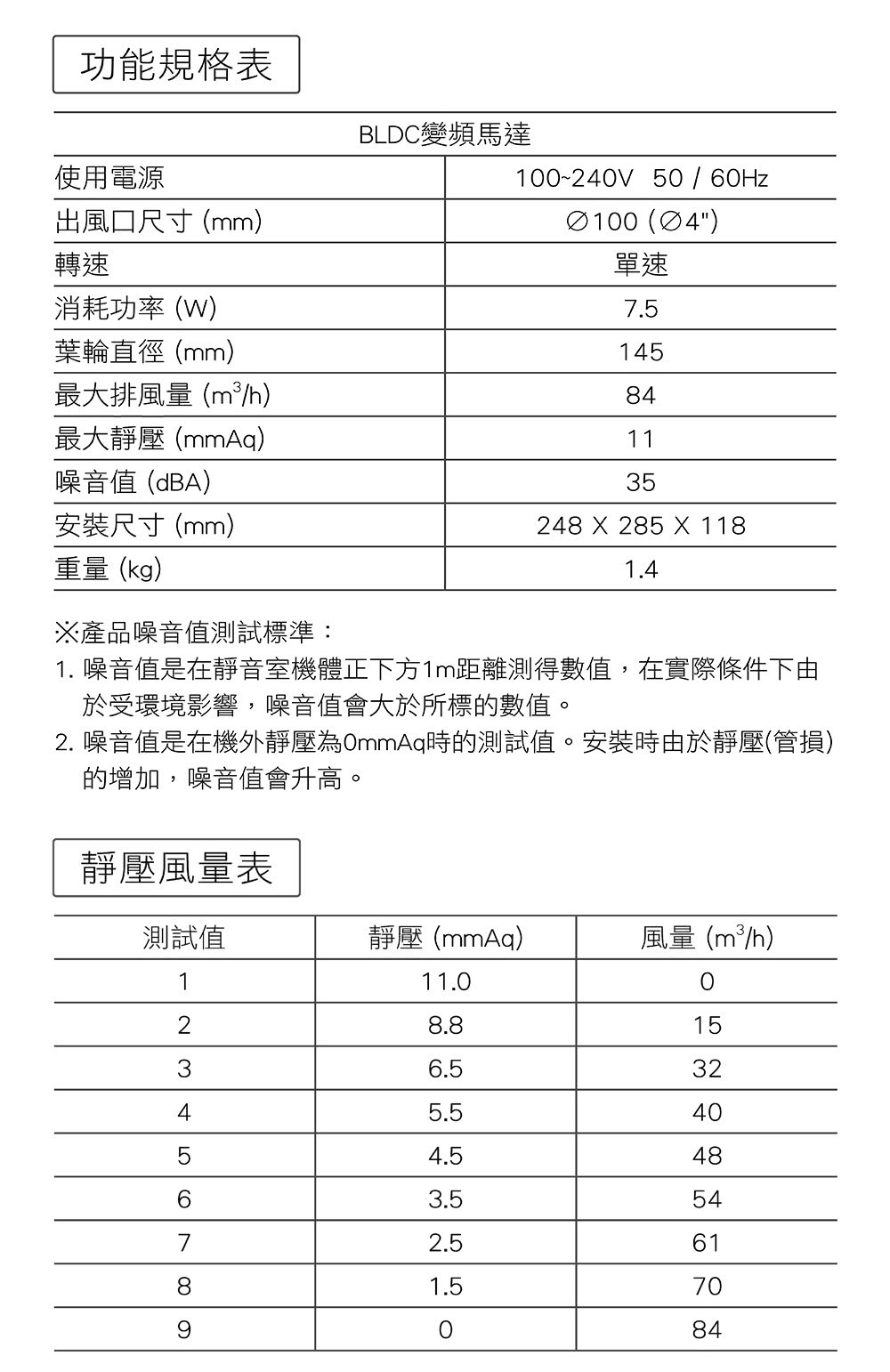 2. �芷�喳�潭�臬�冽�憭���憯���0mmAq����皜祈岫�潦��摰�鋆����望�潮��憯�蝞⊥��