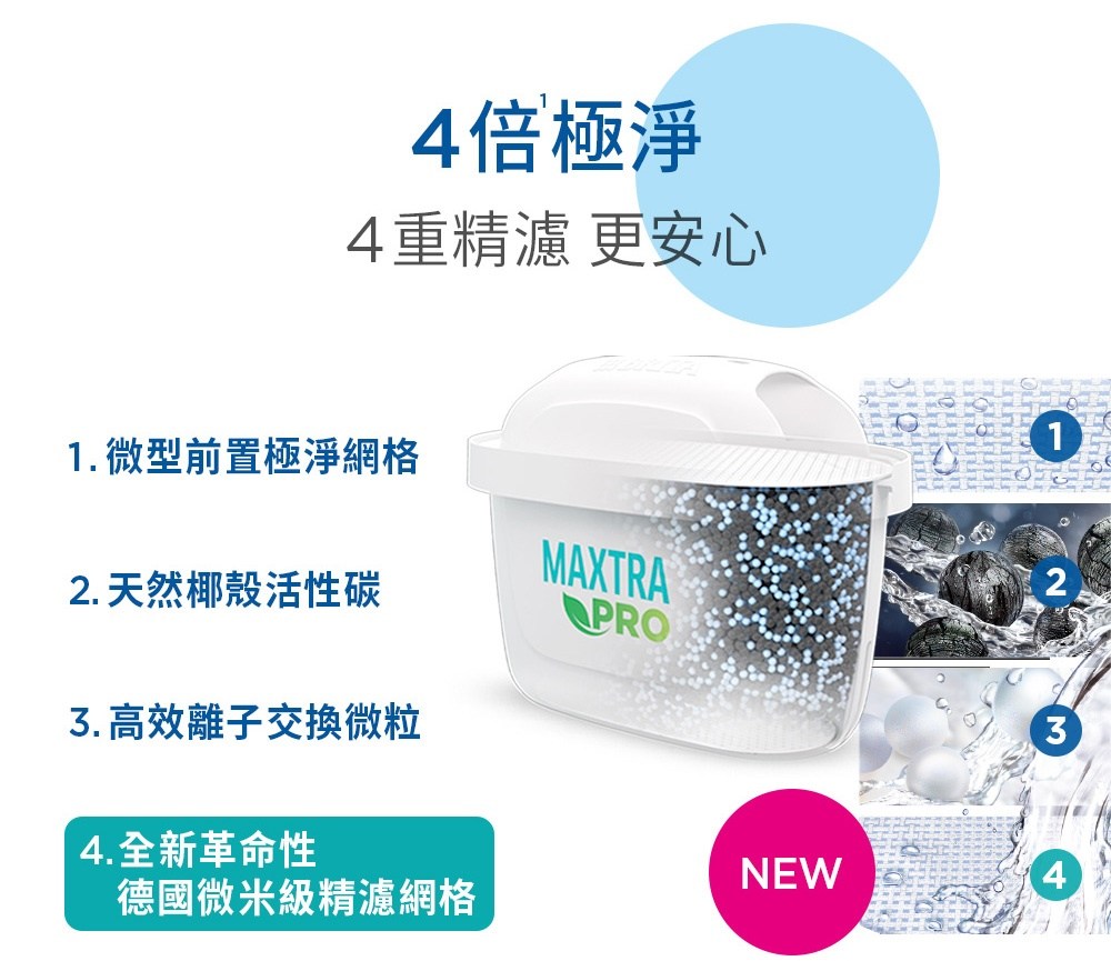 1. 敺桀����蝵格扔瘛函雯��