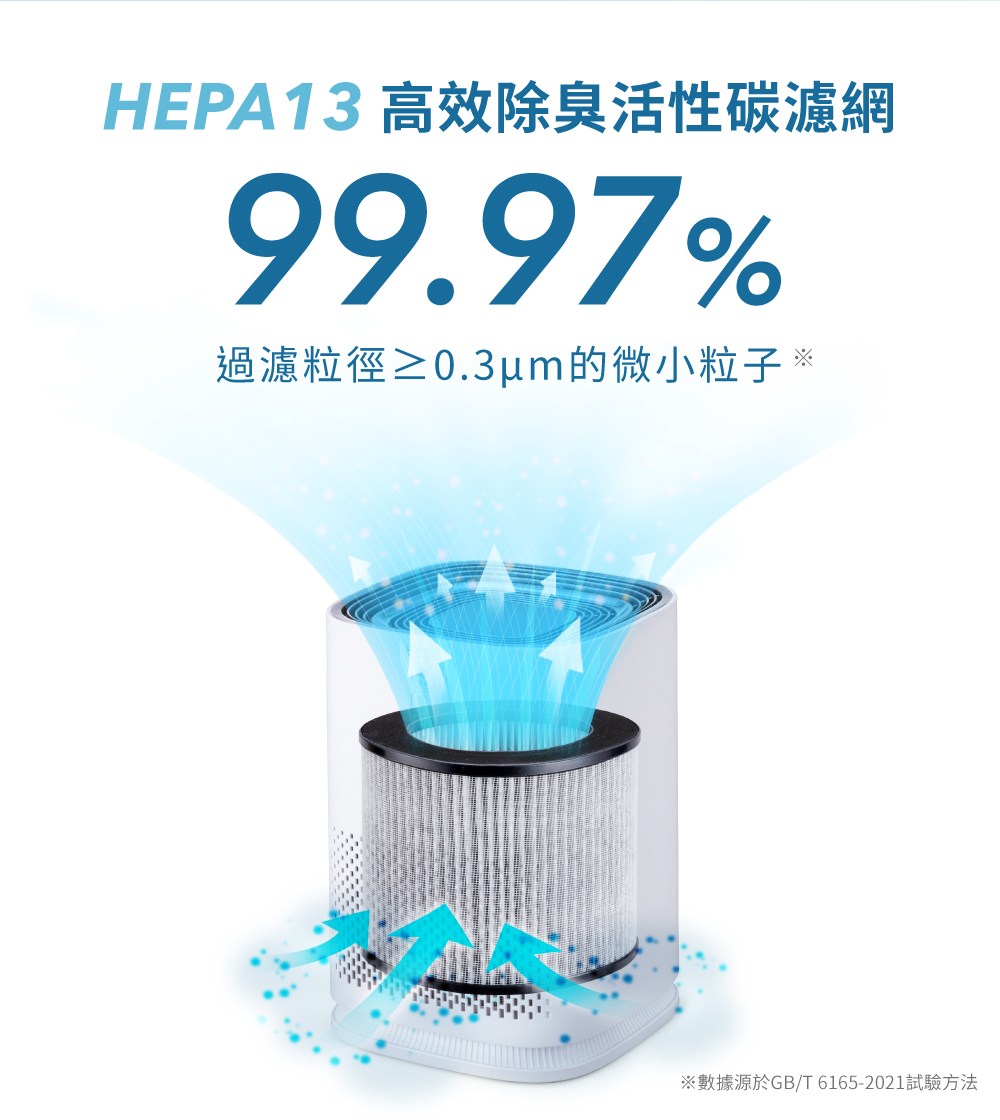 HEPA13 擃����方�剜暑�抒４瞈曄雯 ��瞈曄�敺�0.3um��敺桀�蝎�摮� �豢��皞��嘮BT 61652021閰阡��寞� 