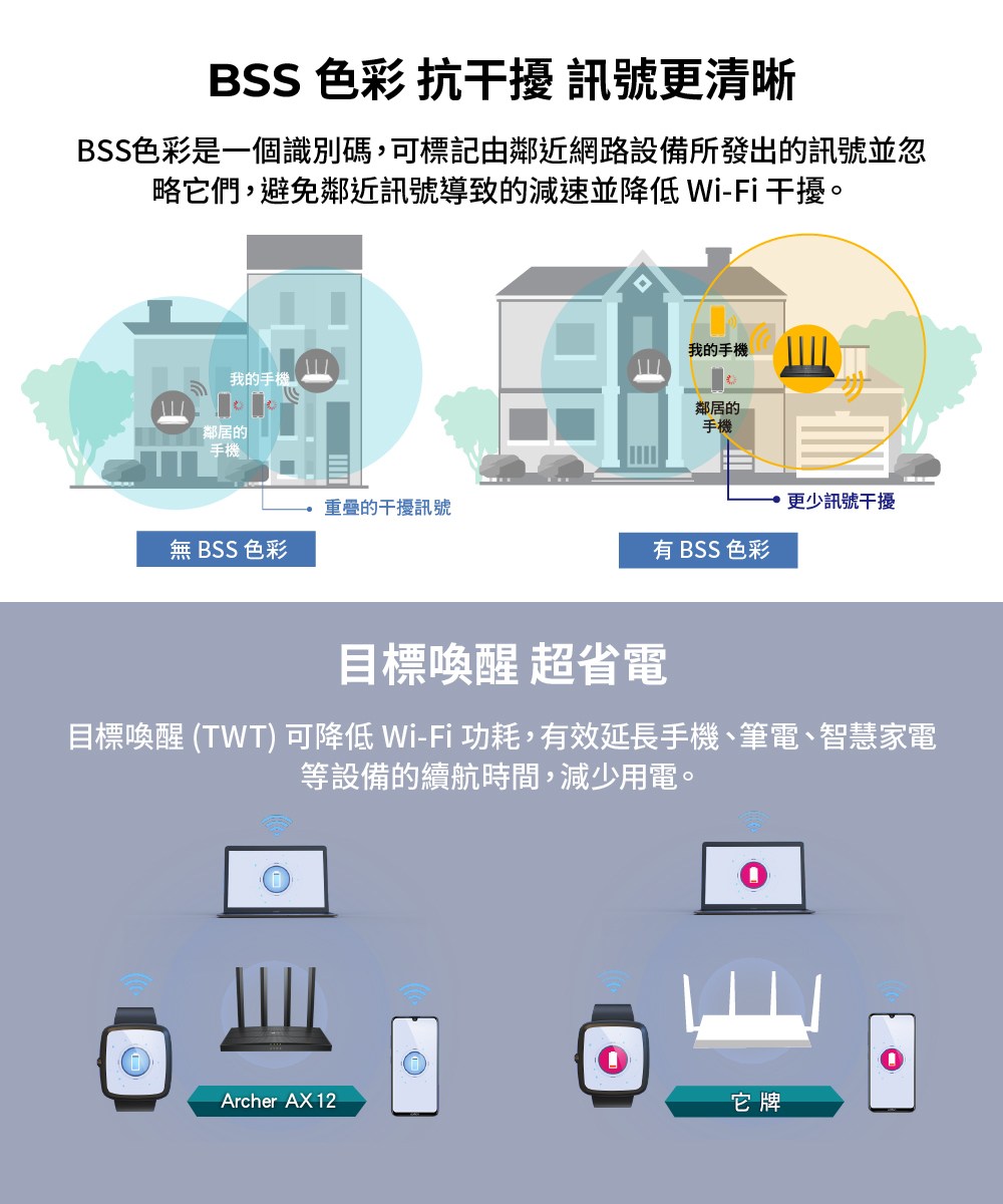 �格����� TWT �舫��雿� WiFi ����,����撱園�瑟��璈���蝑��颯���箸�批振��