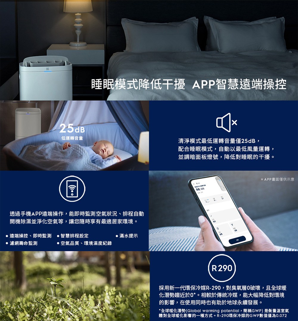 �函������瞏��£lobal warming potential,蝪∠迂GWP�航﹛��皞怠恕瘞�