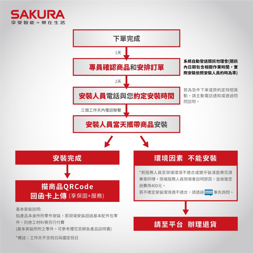 ���Ｗ���祈澈�����嗡辣摰�鋆�,�亦�曉�游�鋆�頞����箸�祇��隞嗅����