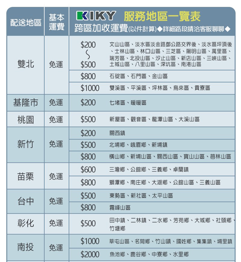 200 ��撅勗控����瘛⊥偌��瘛⊿��頝舫�批�祈楝鈭斤��敺���瘛⊥偌���芷��敺�