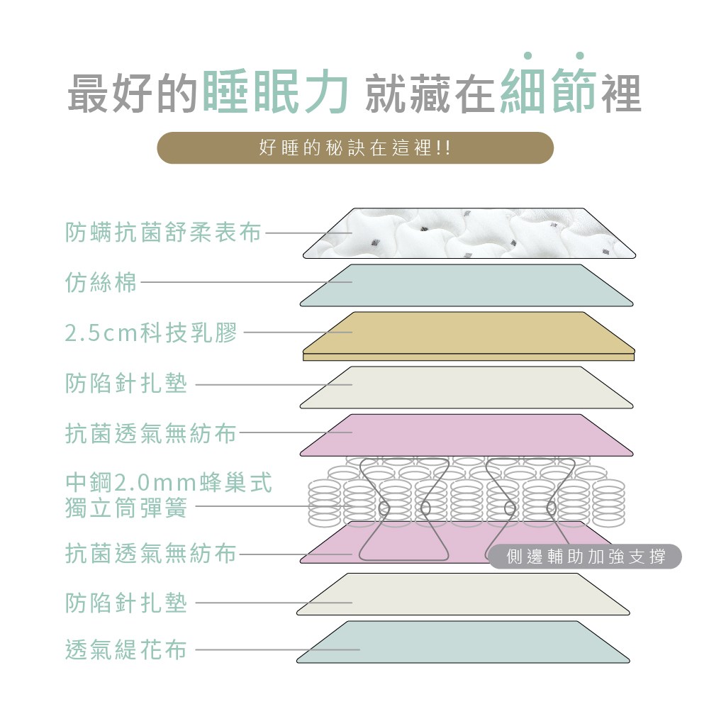 ��憟賜���∠���� 撠梯���函敦蝭�鋆�