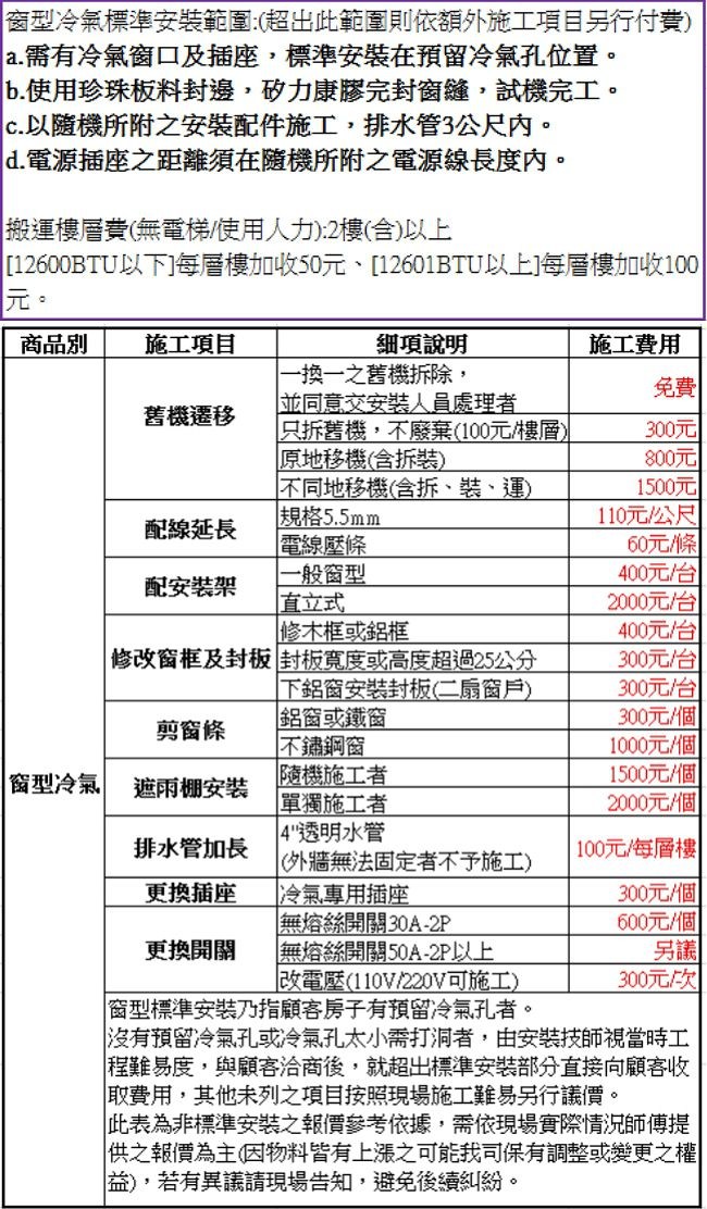 日立變頻冷暖窗型冷氣8坪雙吹ra 50nv1 冷暖空調 特力家購物網