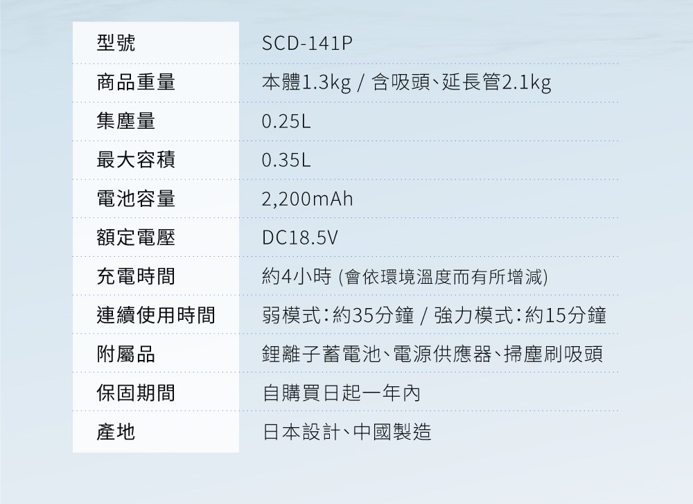 �祇�1.3kg  �怠�賊�准��撱園�瑞恣2.1kg