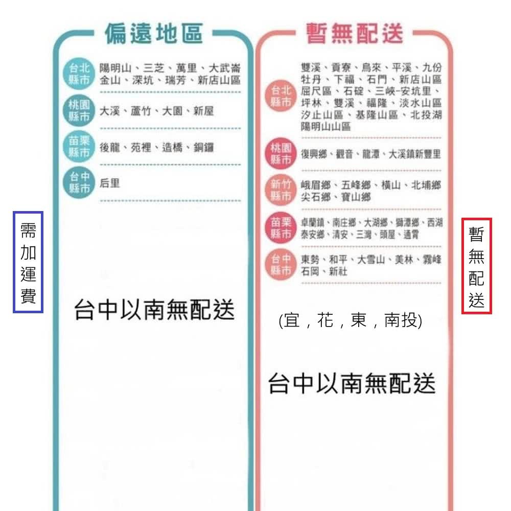苗栗卓蘭鎮、南庄鄉、大湖鄉、獅潭鄉、西湖