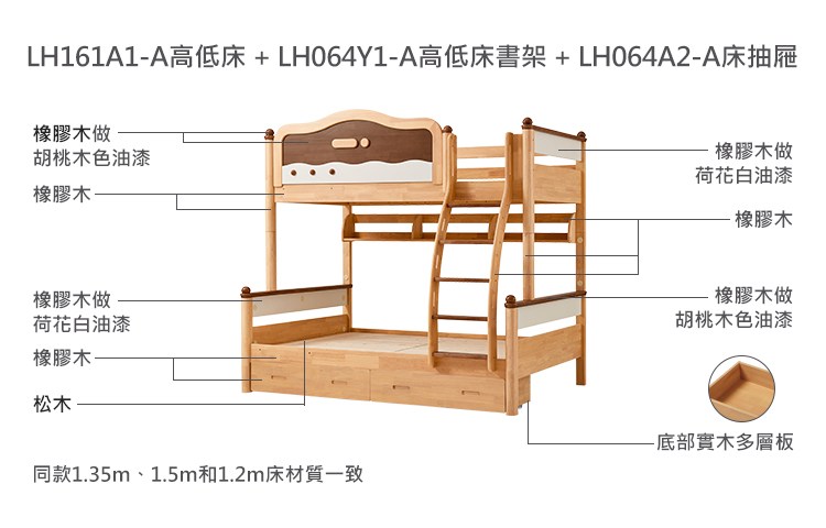 LH161A1A高低床+LH064Y1A高低床書架+LH064A2A床抽屜橡膠木做胡桃木色油漆橡膠木-橡膠木做荷花白油漆橡膠木-松木同款1.35m、1.5m和1.2m床材質一致橡膠木做荷花白油漆- 橡膠木橡膠木做胡桃木色油漆-底部實木多層板