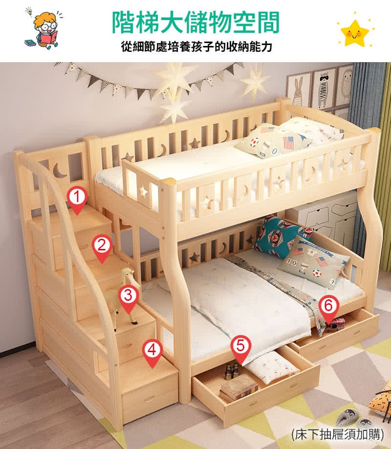 階梯大儲物空間 從細節處培養孩子的收納能力 床下抽屜須加購 