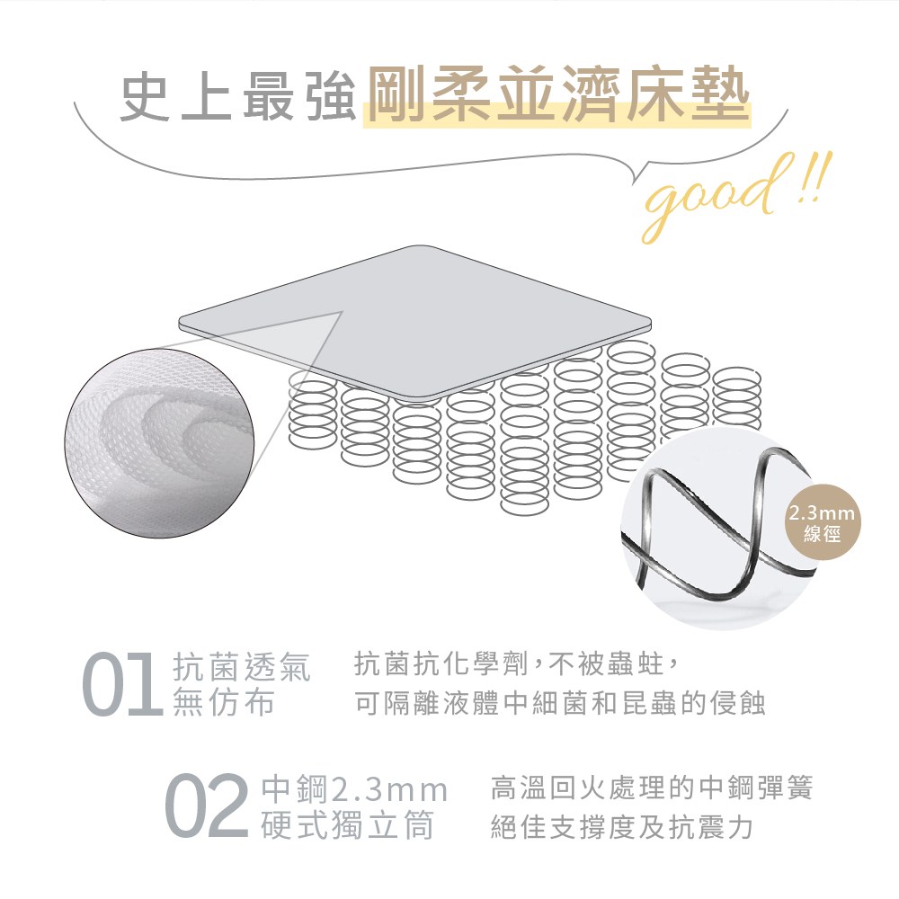 02 �梁洵2.3mm 擃�皜拙���怨������銝剝�澆�蝪�