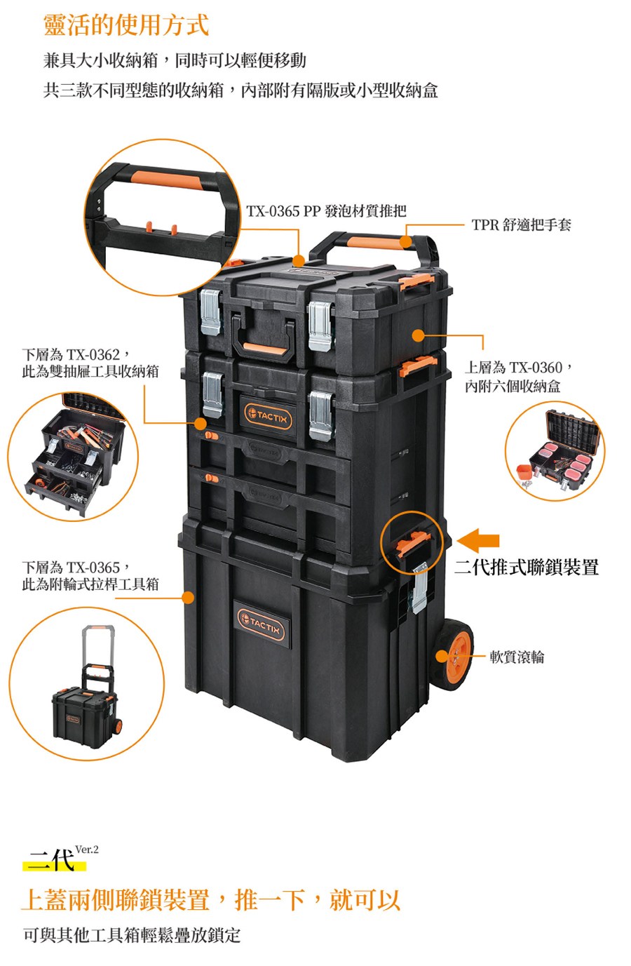 TACTIX TX-0367 重型套裝工具箱三件組（二代推式）｜五金工具｜特力屋
