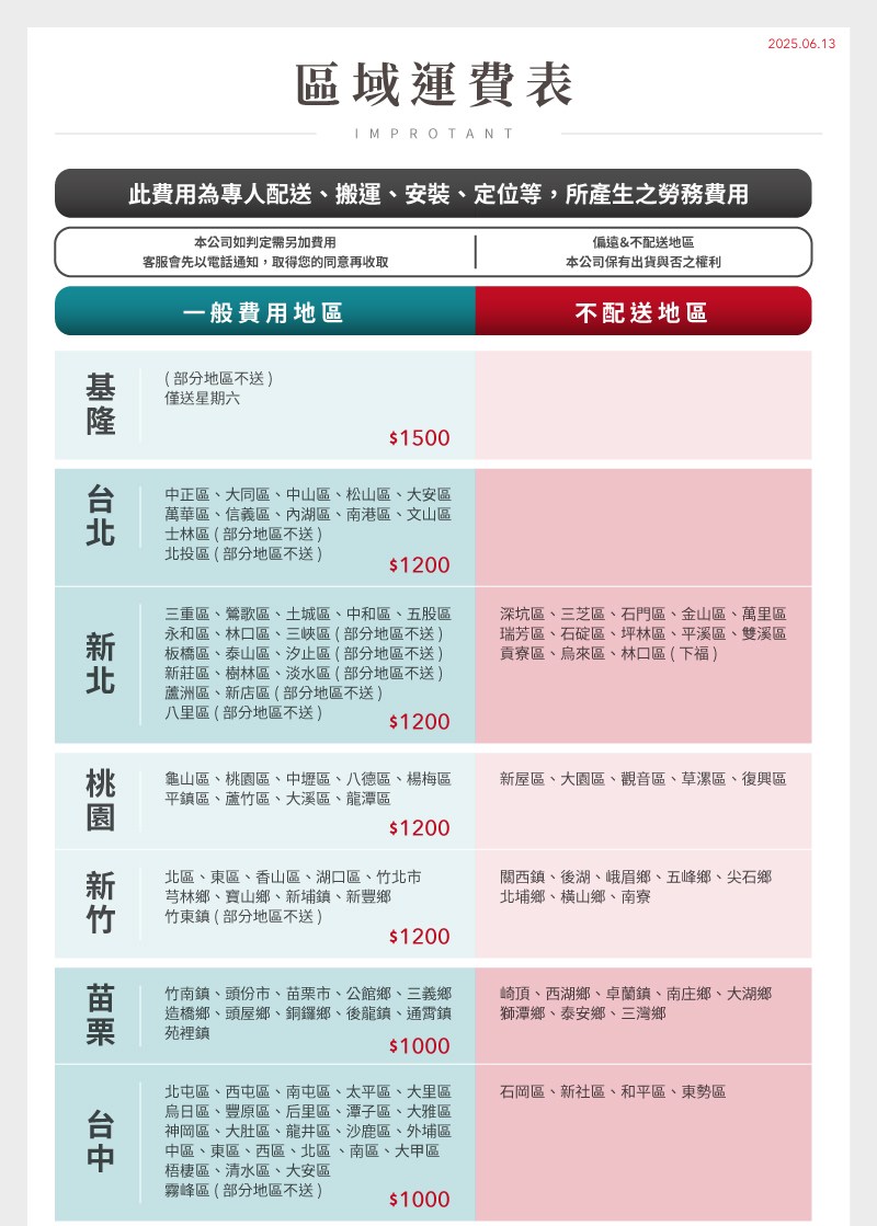 甇方祥�函�箏�鈭粹�������祇����摰�鋆���摰�雿�蝑�,���Y��銋�����鞎餌��