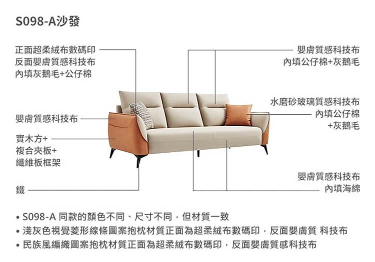 S098A沙發正面超柔絨布數碼印反面感科技布填灰公仔棉嬰感科技布實木方+複合夾板+纖維板框架鐵嬰膚質感科技布內填公仔棉+灰鵝毛水磨砂玻璃質感科技布內填公仔棉+灰鵝毛嬰膚質感科技布- 內填海綿S098-A 同款的顏色不同尺寸不同但材質一致淺灰色視覺線條圖案抱枕材質正面為超柔絨布數碼印,反面嬰膚質 科技布·民族風編織圖案抱枕材質正面為超柔絨布數碼印,反面嬰膚質感科技布