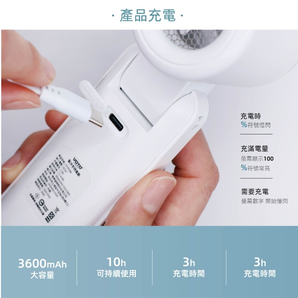 螢幕數字 開始慢閃