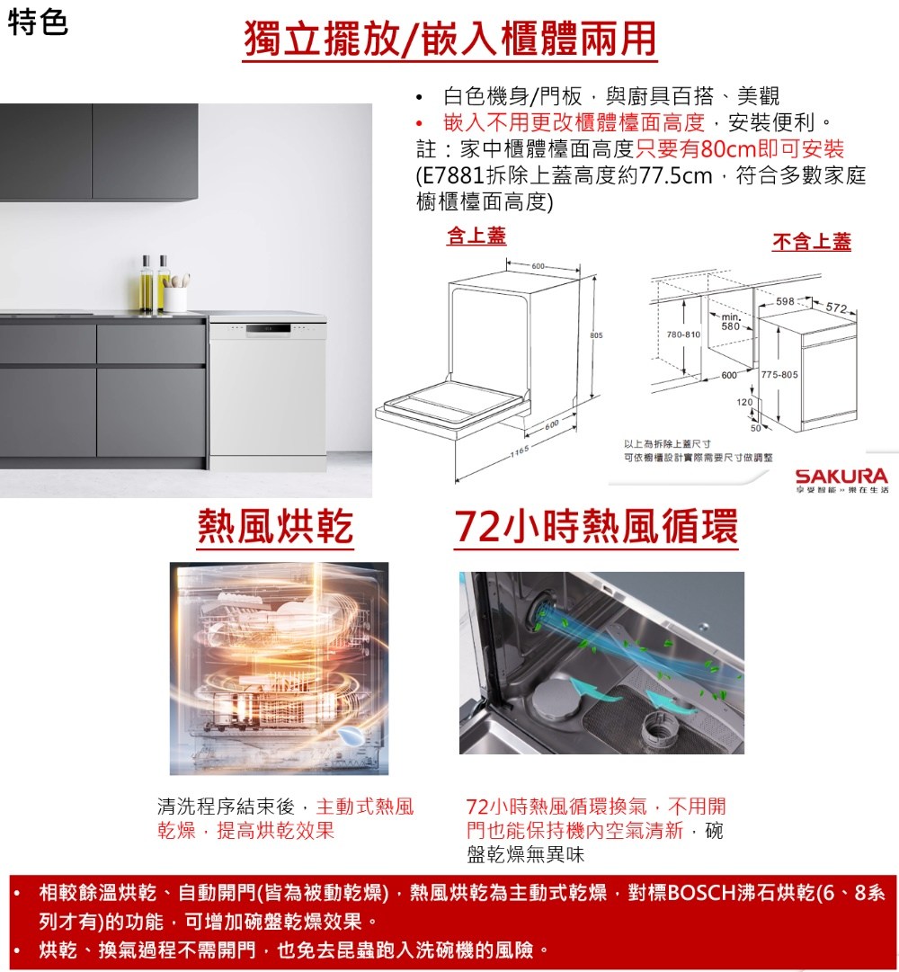 �貉�擗�皞怎��銋整���芸���������箄◤��銋曄��,�梢◢��銋曄�箔蜓��撘�銋曄��,撠�璅�BOSCH瘝貊�喟��銋�6��8蝟�