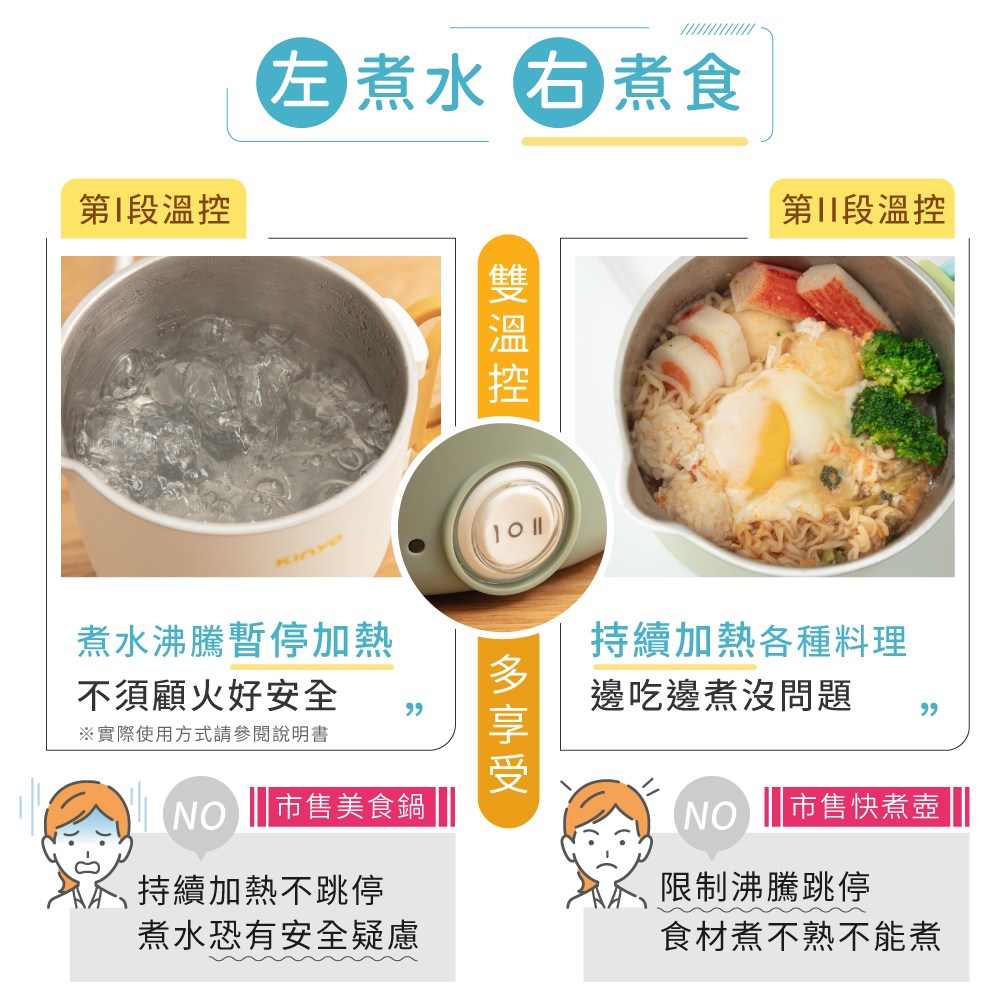 kinyo 雙電壓小圓鍋 咖啡 TRFP-051BR