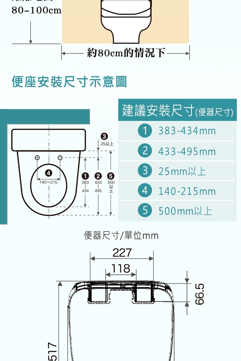 建議安裝尺寸便器尺寸