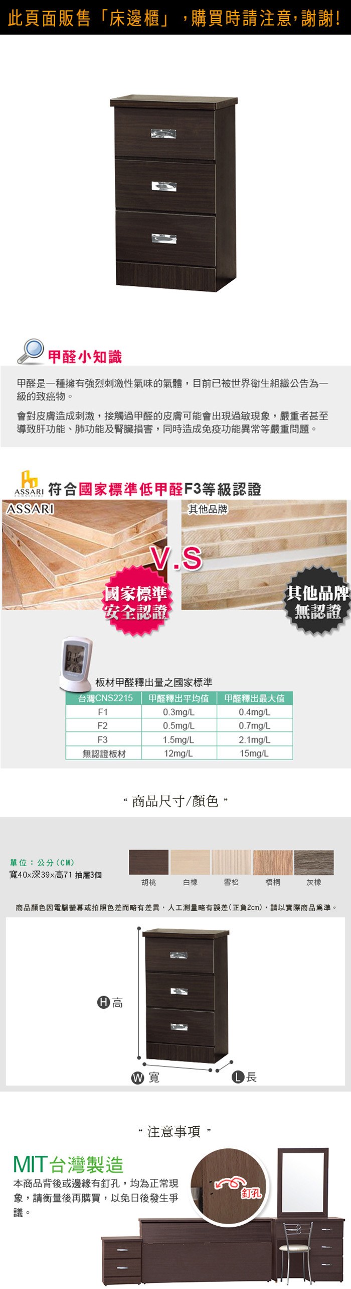 此頁面販售「床邊櫃」,購買時請,謝謝!白 胡桃 雪松 梧桐 灰橡甲醛小知識甲醛是一種擁有強烈刺激性氣味的氣體,目前已被世界衛生組織公告為一級的致癌物。會對皮膚造成刺激,接觸過甲醛的皮膚可能會出現過敏現象,嚴重者甚至導致肝功能、肺功能及腎臟損害,同時造成免疫功能異常等嚴重問題。 符合國家標準低甲醛F3等級認證ASSARI其他品牌國家標準安全認證板材甲醛釋出量之國家標準台灣CNS2215 甲醛釋出平均值甲醛釋出最大值F10.3mg/L0.4mg/LF20.5mg/L0.7mg/LF31.5mg/L2.1mg/L無認證板材12mg/L15mg/L“商品尺寸/顏色其他品牌無認證單位:公分(CM)W45XH73XL41 抽屜3個胡桃白橡雪松梧桐灰橡商品顏色因電腦螢幕或拍照色差而略有差異,人工測量略有(正負2cm),請以實際商品為準。 寬長MIT台灣製造注意事項本商品背後或邊緣有釘孔,均為正常現象,請衡量後再購買,以免日後發生爭議。孔