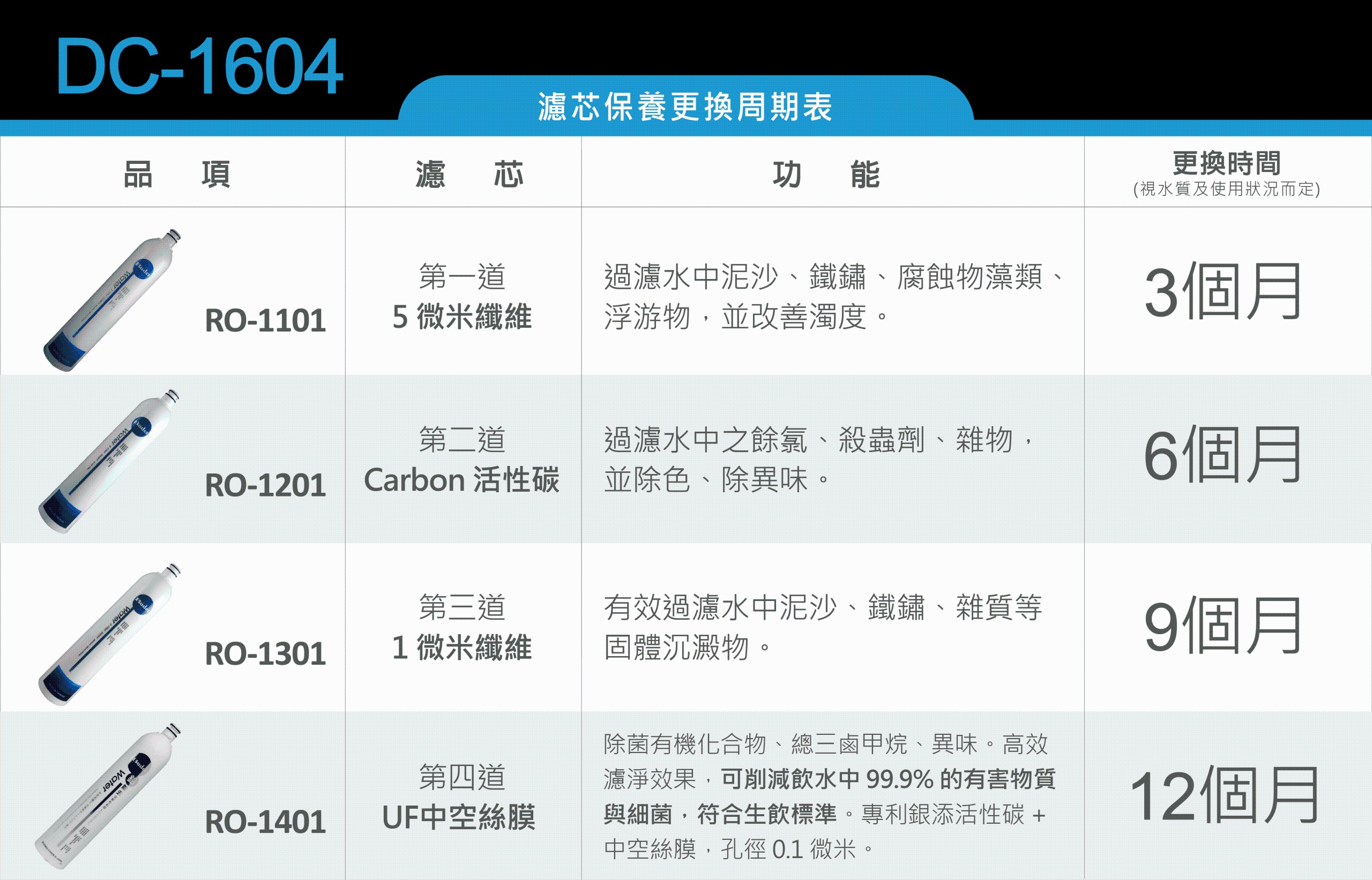 瞈曉�銵冽�� DC 1604