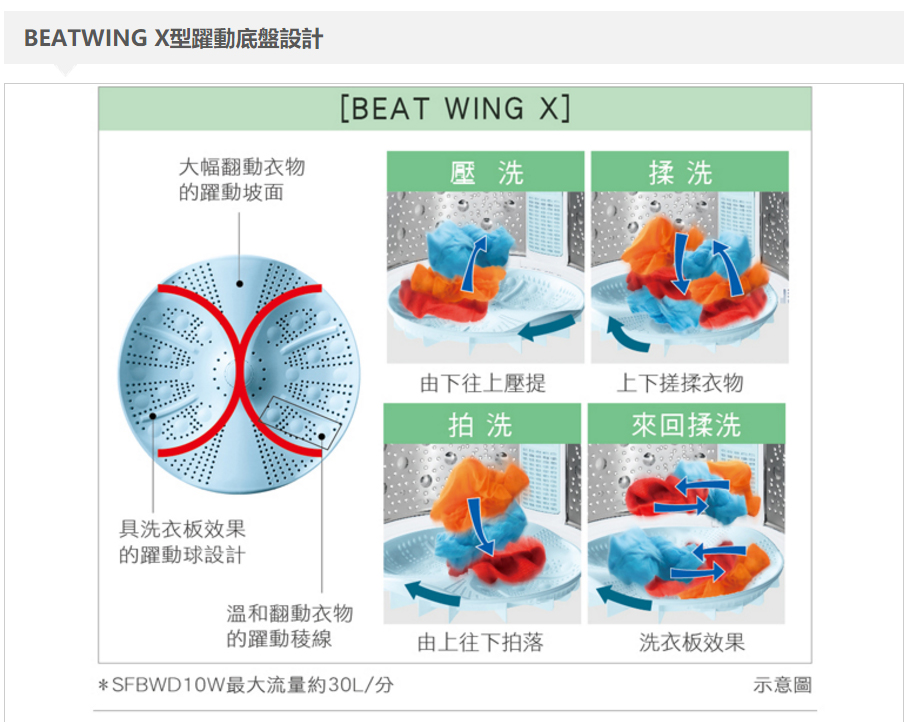 SFBWD12W-07.jpg