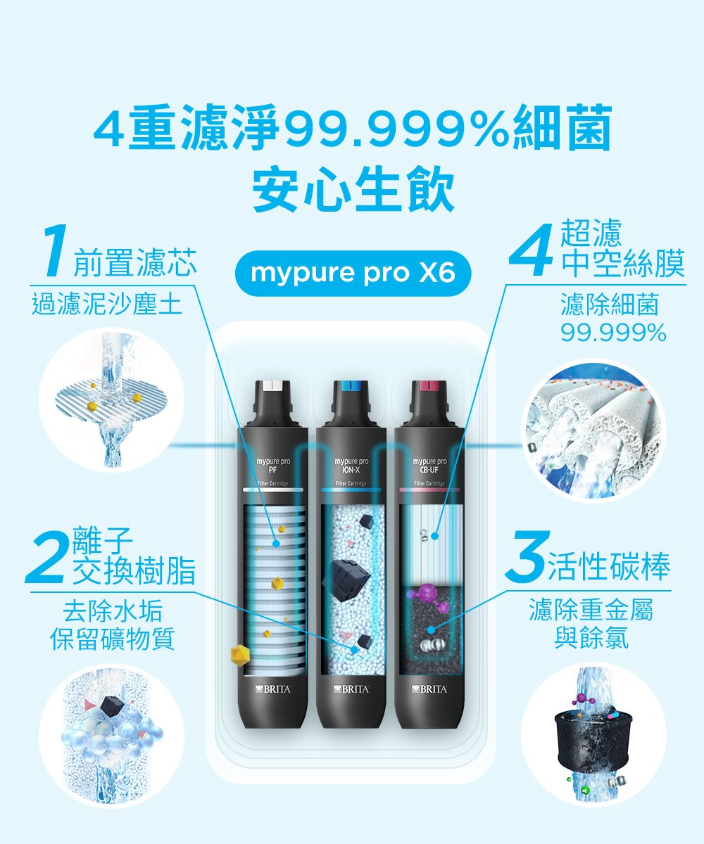 4��瞈暹楊99.999%蝝啗��