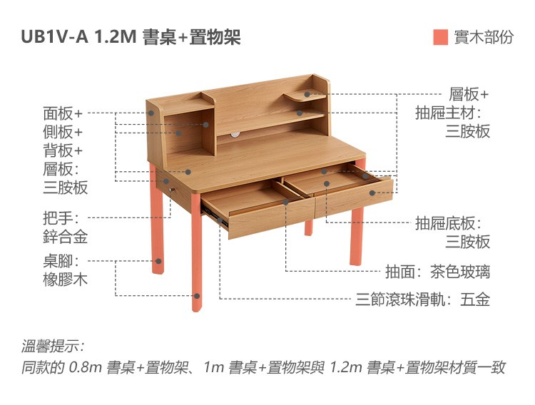 UB1V-A_材質_書桌 + 置物架