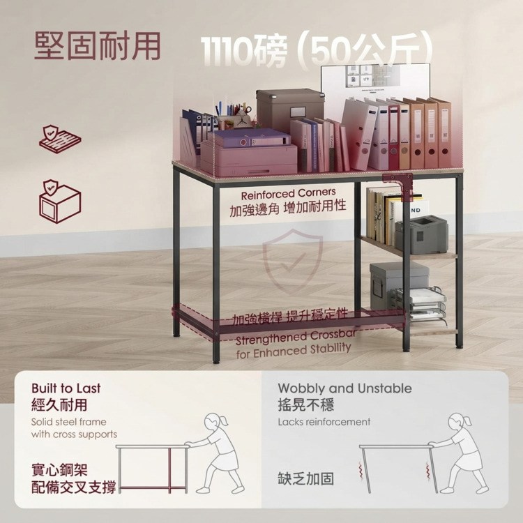 穩定且堅固，加厚桌面與優質鋼管增加整體承重力
