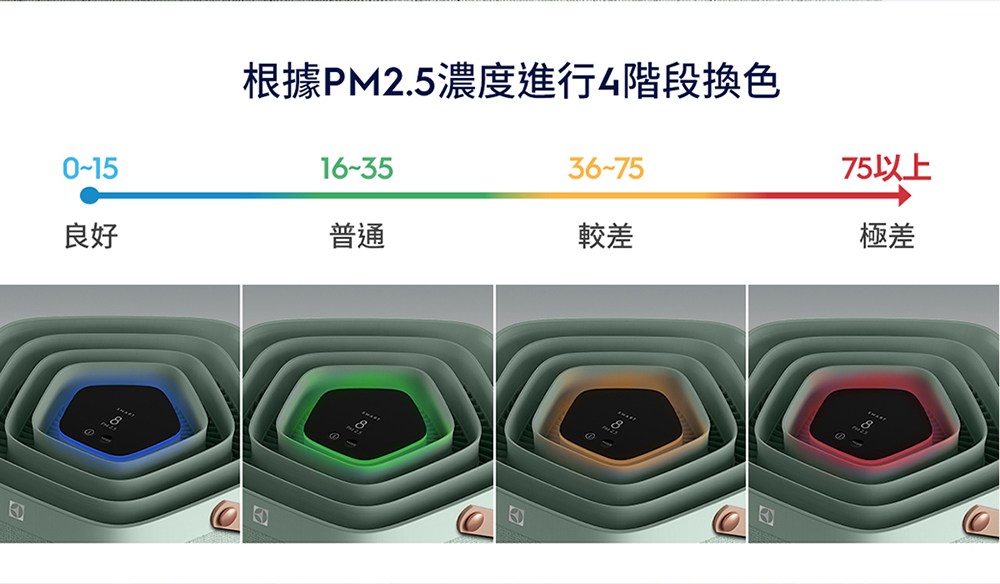 �寞��PM2.5瞈�摨阡�脰�4��畾菜����