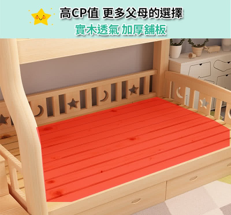 高CP值更多父母的選擇 實木透氣加厚舖板 