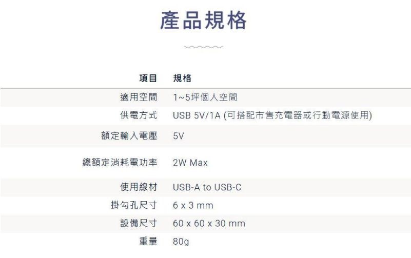 產品規格項目規格適用空間1~5坪個人空間供電方式USB 5V/1A (可搭配市售充電器或行動電源使用)額定輸入電壓5V總額定消耗電功率 Ma使用線材USB-A to USB-C掛勾孔尺寸6 x 3 mm設備尺寸60 x 60 x 30 mm重量80g