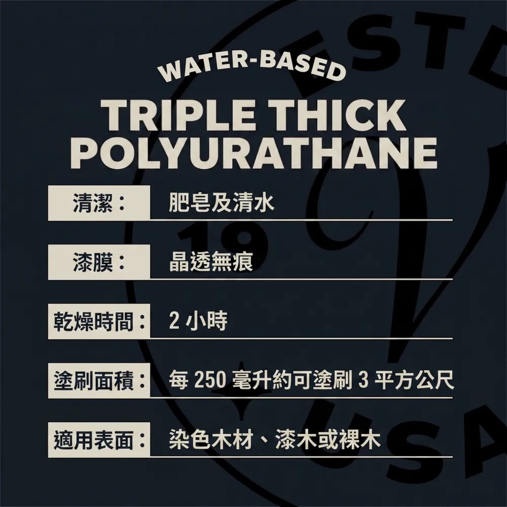 木麗安3X超厚水性護木漆 透明 半光澤 946ml