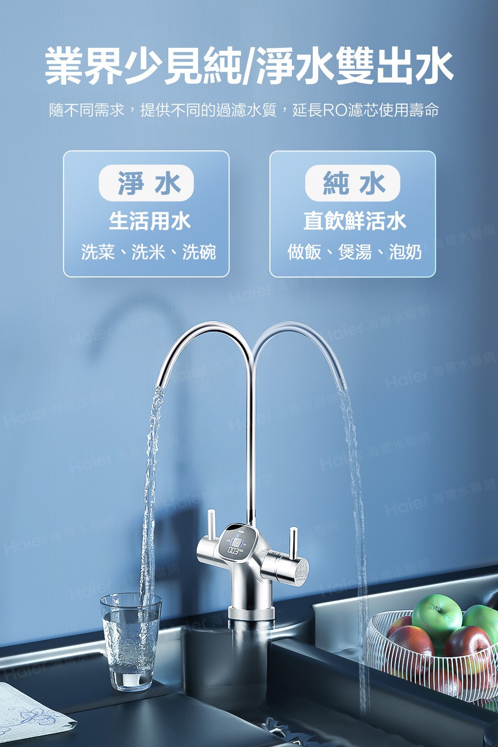 隨不同需求,提供不同的過濾水質,延長RO濾芯使用壽命