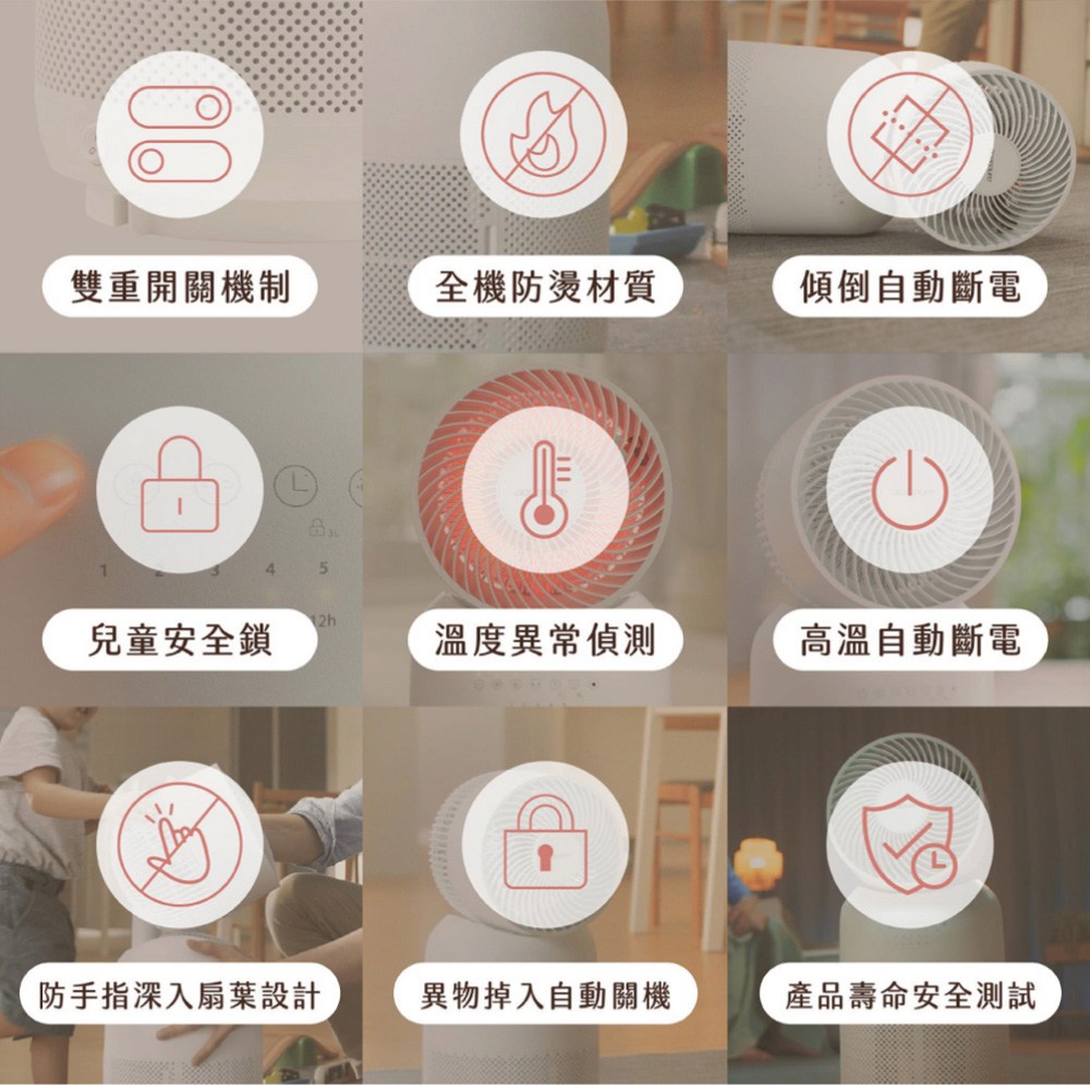 防手指深入扇葉設計