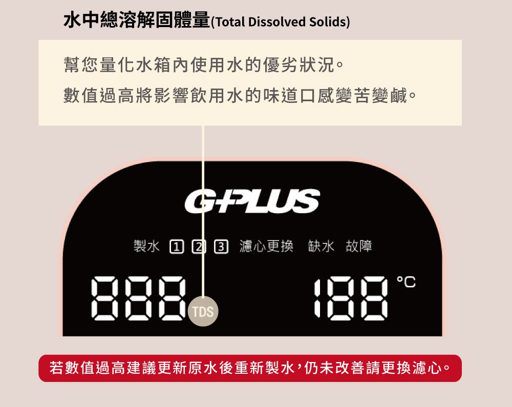 瘞港葉蝮賣熄閫��粹���Total Dissolved Solids 撟急�券����瘞渡拳�找蝙�冽偌���芸����瘜��� �詨�潮��擃�撠�敶梢�輸ㄡ�冽偌���喲������霈��西�暽嫘�� 鋆賣偌 ������ 瞈曉��湔�� 蝻箸偌 ���� �交�詨�潮��擃�撱箄降�湔�啣��瘞游����啗ˊ瘞�,隞��芣�孵��隢��湔��瞈曉���