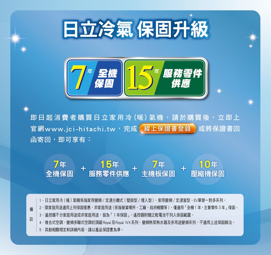4.複合式空調、變頻多聯式空調的頂級Royal 及Royal IVX系列、變頻熱泵熱水器及多用途變頻系列,不適用上述保固辦法。