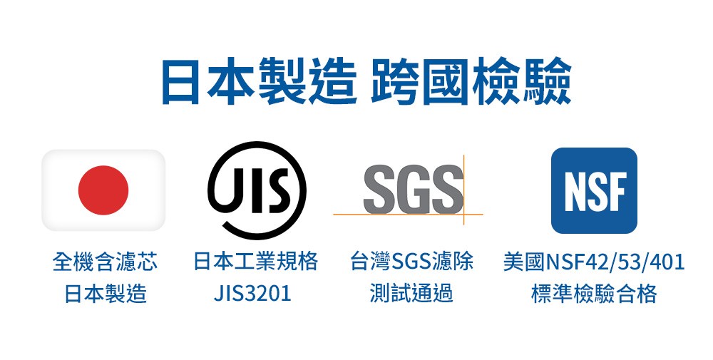 台灣SGS濾除美國NSF4253401