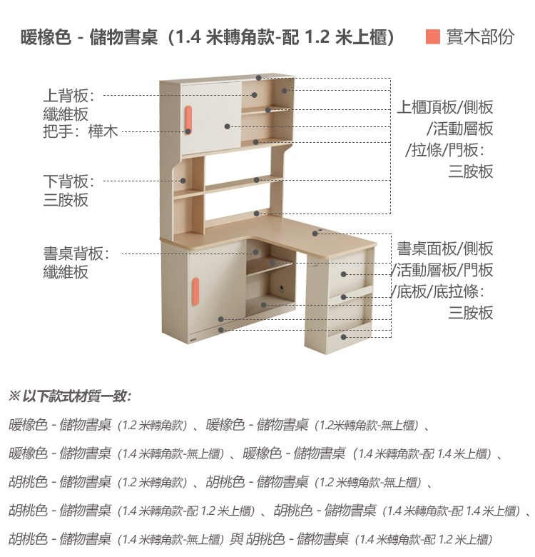 材質