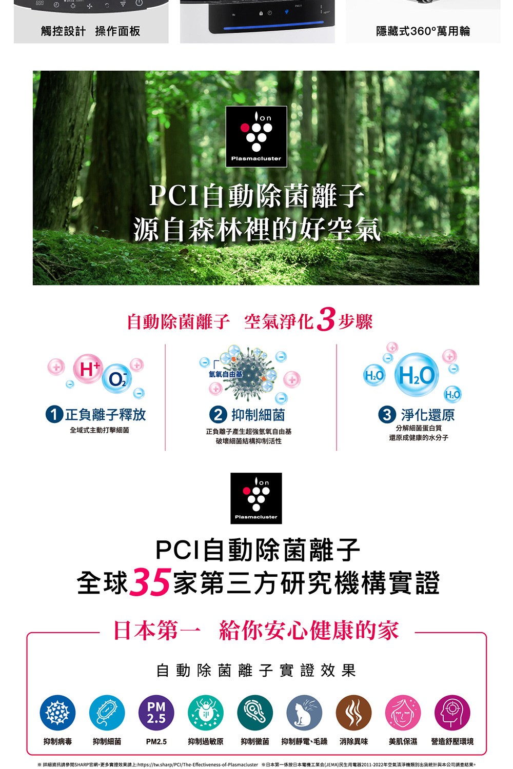 閰喟敦鞈�閮�隢����崆HARP摰�蝬脯���游�撖西�����隢�銝�httpstw.sharpPCITheEffectivenessofPlasmacluster �交�祉洵銝�靽����交�祇�餅�撌交平隡�JEMA瘞����券�餃��20112022撟渡征瘞�皜�瘛冽�憿��亙�箄疏蝯梯����砍�砍�貉矽�亦�����