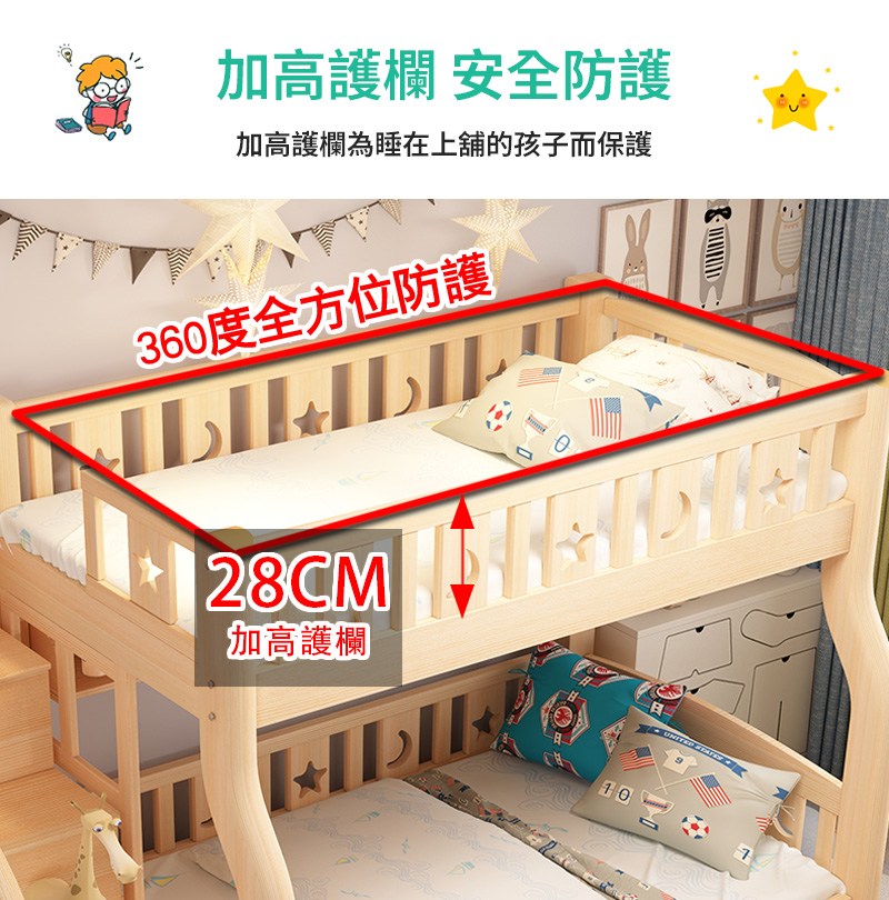 加高護欄 安全防護 加高護欄為睡在上舖的孩子而保護 360度全方位防護 加高護欄