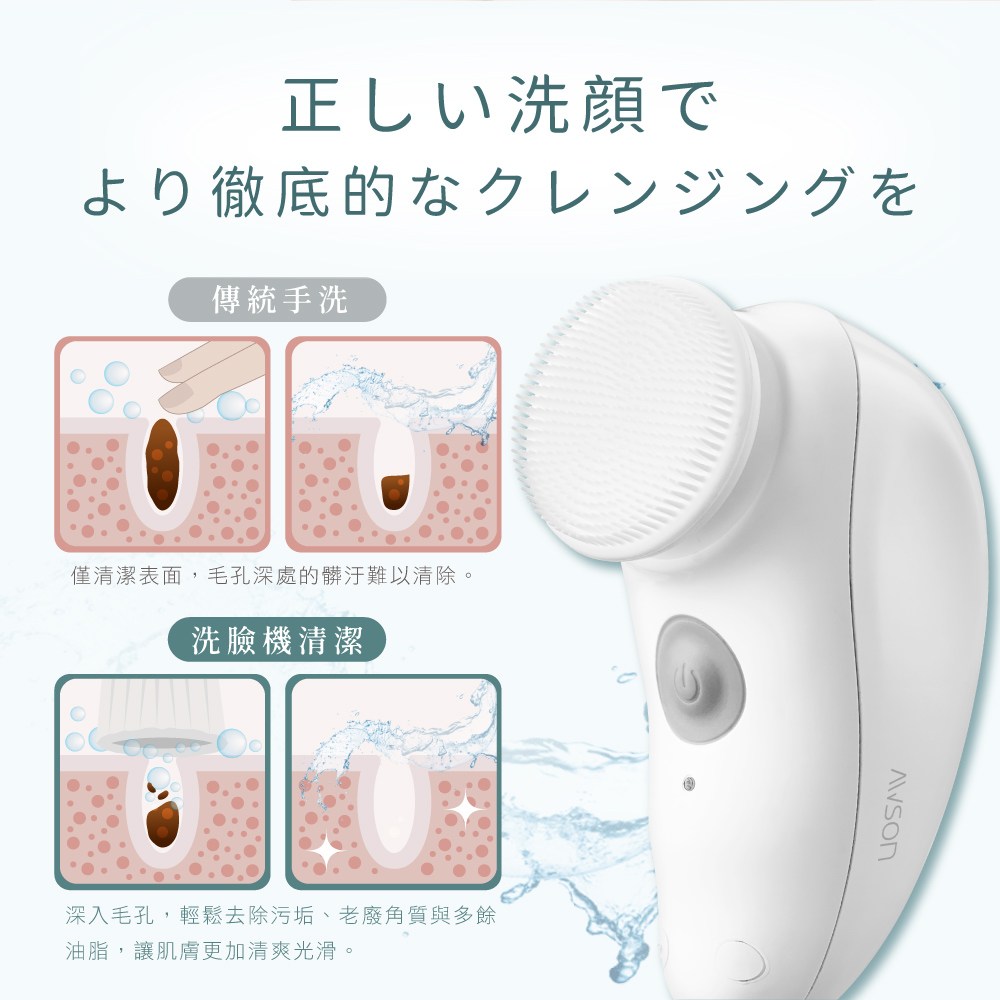 AWSON 飛梭潔淨電動洗臉機 AWD-1016