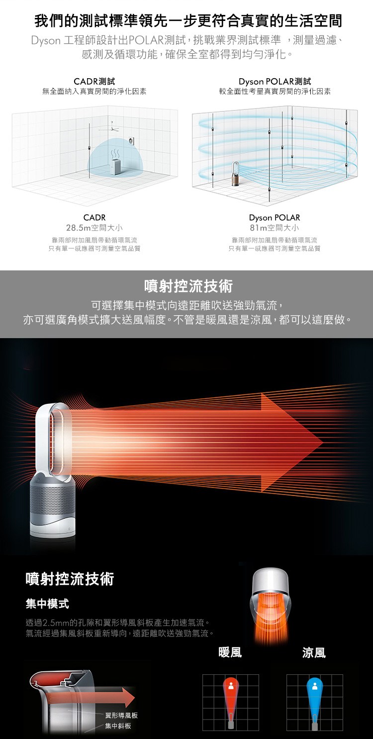 dyson HP00 三合一涼暖空氣清淨機推薦| 特力+購物網| LINE購物