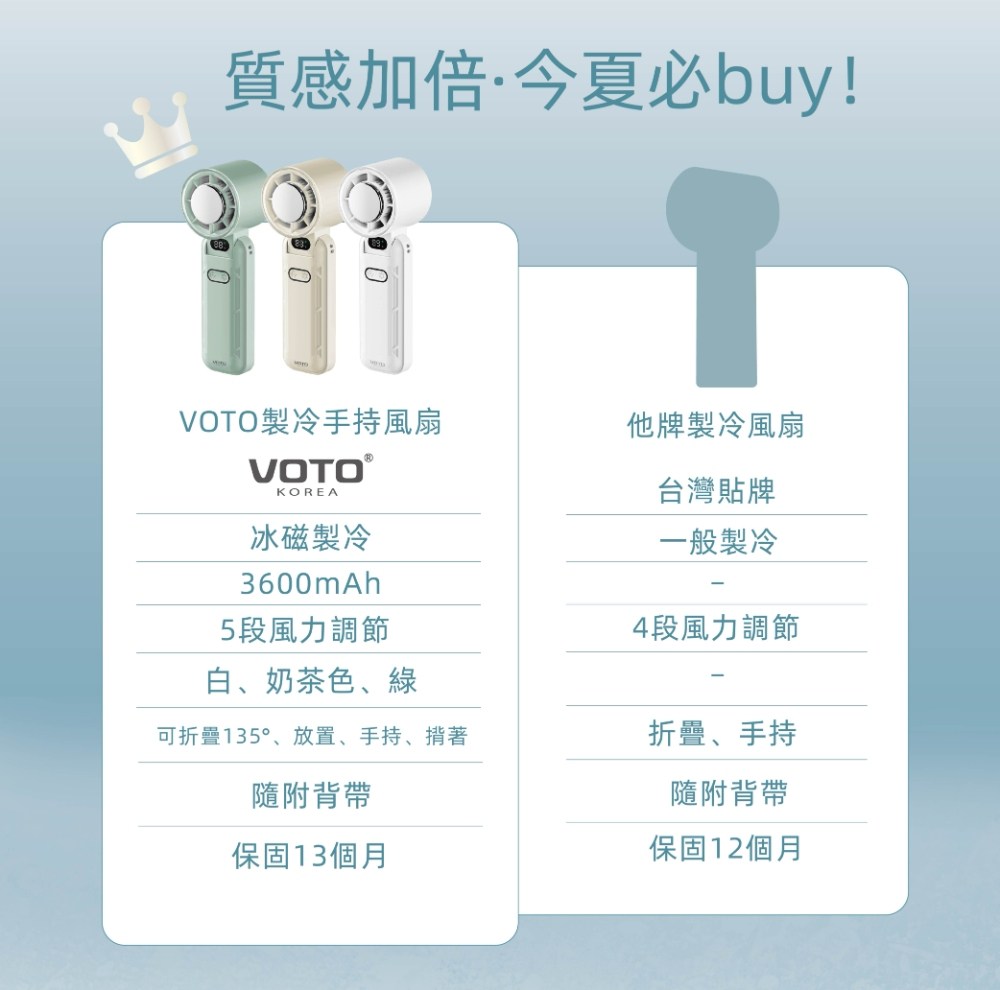 可折疊135、放置、手持、揹著