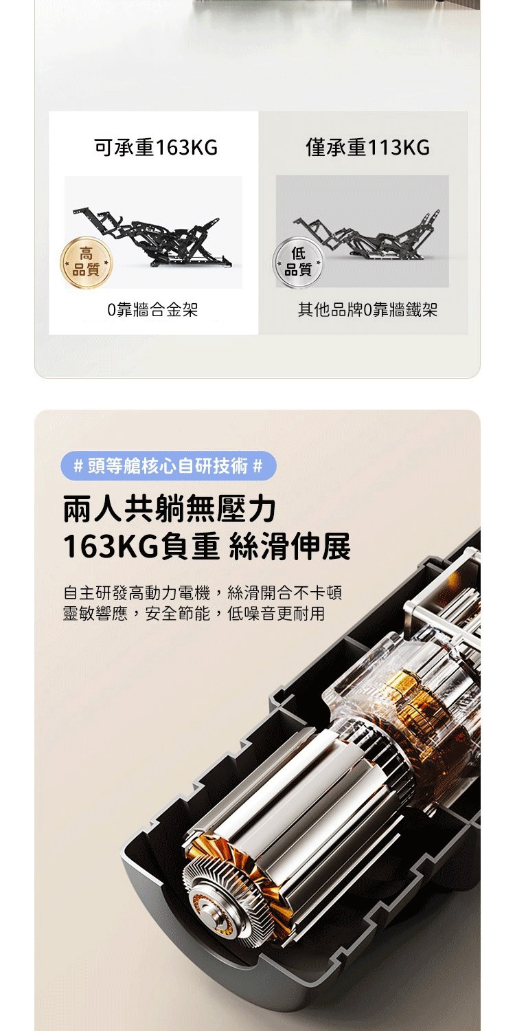 0靠牆合金架 可承重163KG 更專業的功能沙發 更可靠的安全係數 頭等艙三十餘年專業背書 高品質的功能鐵架 遠超過行業的安全係數 承重標準遙遙領先