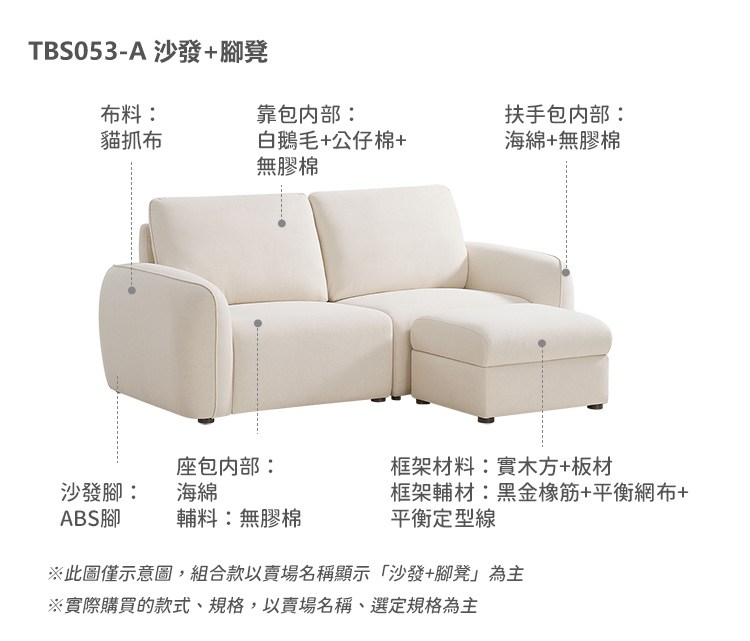hoi! 泡泡 貓抓布三人布沙發 貝母白 & 儲物腳凳_材質說明