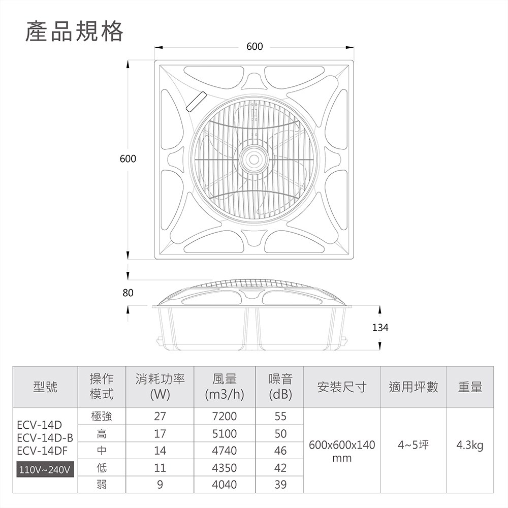 �Ｗ��閬���