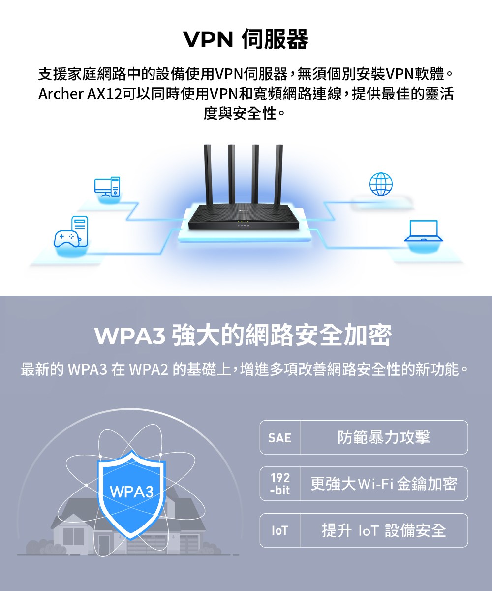 ���啁�� WPA3 �� WPA2 ���箇�銝�,憓��脣����孵��蝬脰楝摰��冽�抒���啣���賬��
